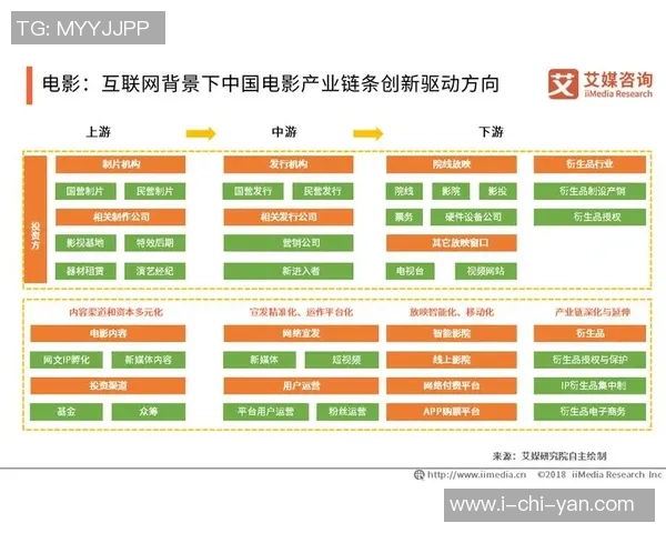 五大联赛转播权格局变动与未来发展趋势分析