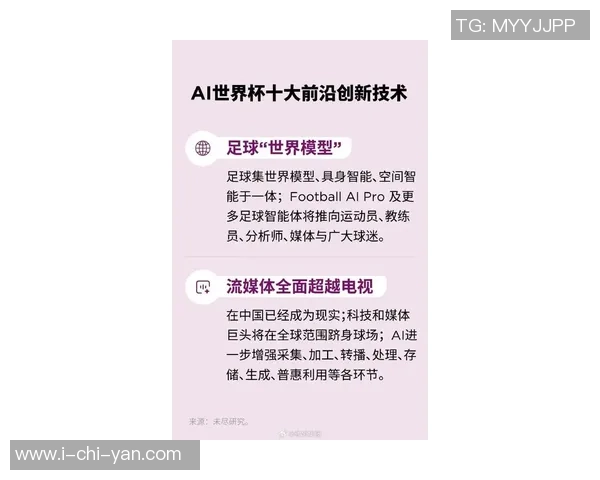 FIFA官宣2026世界杯将全面启用AI裁判技术提升比赛公正性